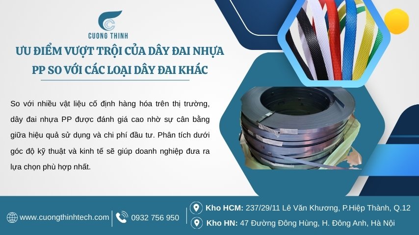 Dây đai nhựa PP được đánh giá cao nhờ sự cân bằng giữa hiệu quả sử dụng và chi phí đầu tư.