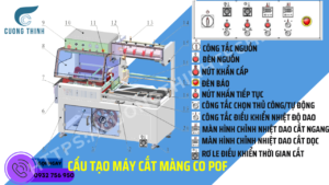 Tầm quan trọng của máy bọc màng co POF