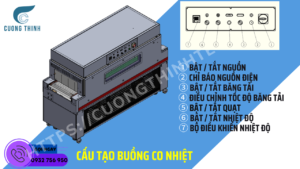 Một số máy bọc màng co tại Cường Thịnh
