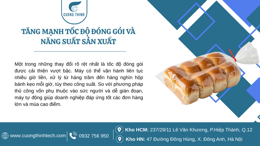 Máy bọc màng co tự động bọc hộp bánh kẹo - Máy có thể vận hành liên tục nhiều giờ liền, xử lý từ hàng trăm đến hàng nghìn hộp bánh kẹo mỗi giờ, tùy theo công suất.