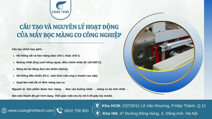 Cấu tạo và nguyên lý hoạt động của máy bọc màng co công nghiệp