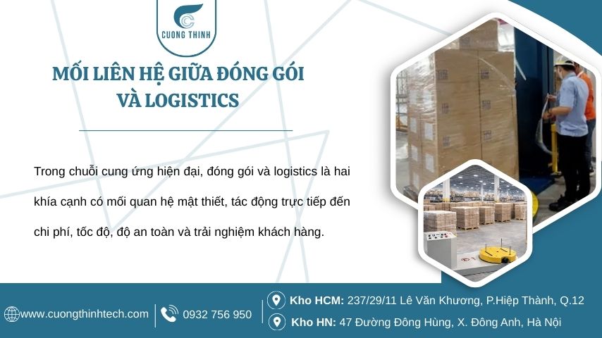 Màng Co Quấn Hàng - Nếu đóng gói không tối ưu, toàn bộ quá trình logistics phía sau sẽ phát sinh rủi ro và chi phí.
