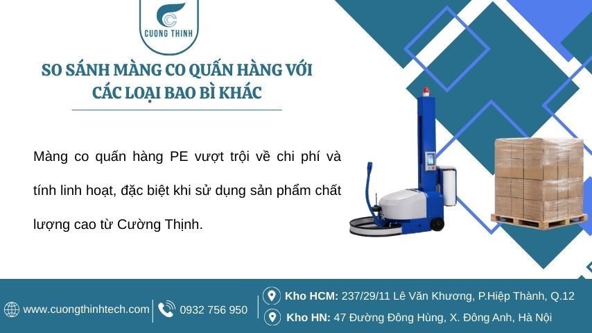 So sánh màng co quấn hàng với các loại bao bì khác