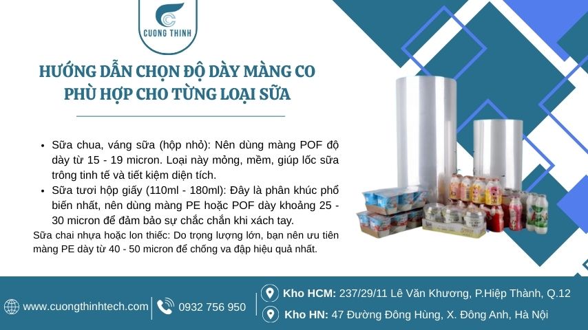 Màng co lốc sữa - Lựa chọn đúng độ dày giúp doanh nghiệp tiết kiệm đáng kể chi phí mà vẫn đảm bảo an toàn