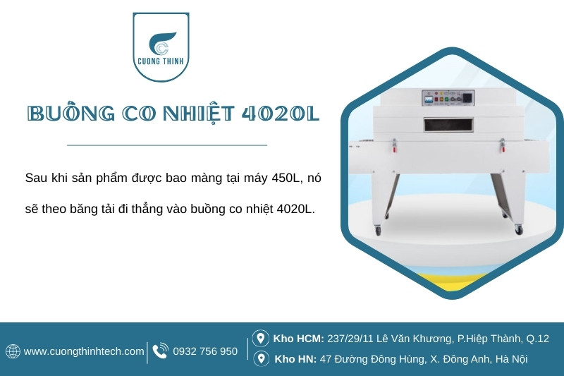Bộ máy bọc màng co POF tự động chữ L 450L-4020L - Buồng co nhiệt 4020L giúp màng co ôm sát hoàn hảo