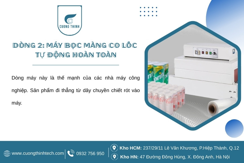 Máy rút màng co bọc lốc - Máy bọc màng co lốc tự động hoàn toàn 