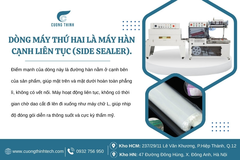 Máy bọc màng co tự động cho sản phẩm nhỏ - Máy hàn cạnh liên tục (Side Sealer