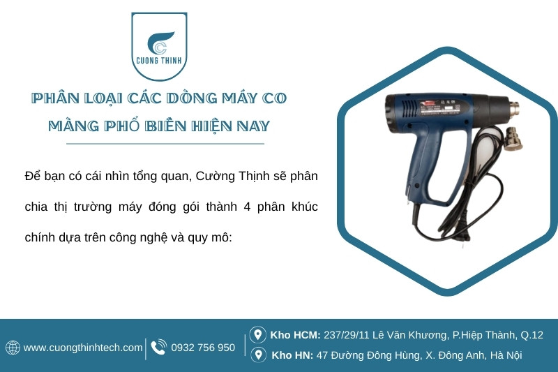 Các loại máy co màng - Hiểu đúng phân khúc máy co màng để chọn giải pháp phù hợp