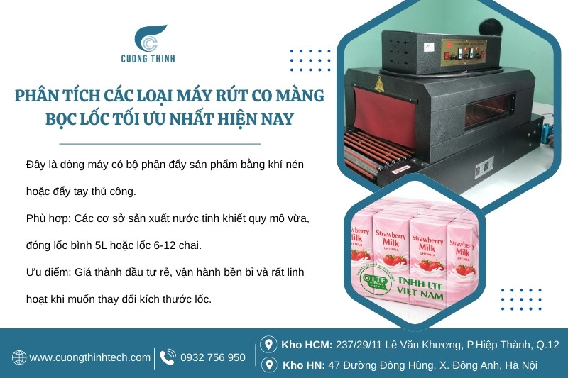 Máy rút màng co bọc lốc - Máy đóng lốc bán tự động