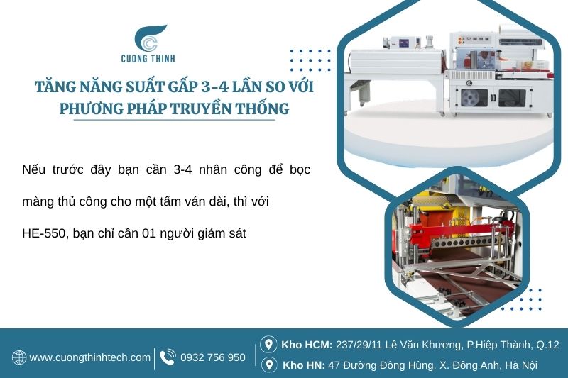 Máy Bọc Màng Co Tự Động HE-550 + Máy Co 5530 - Tăng năng suất gấp 3-4 lần so với phương pháp truyền thống