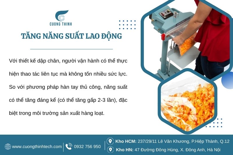 Máy Hàn Miệng Túi Dập Chân STD800 - Việc sử dụng cơ chế dập chân tiết kiệm công sức và tăng công suất