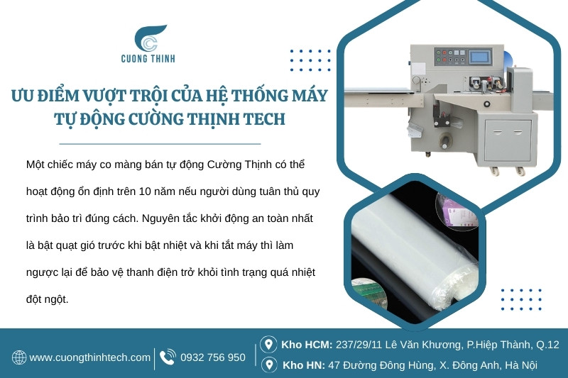 Máy bọc màng co tự động cho sản phẩm nhỏ - Giải pháp đóng gói linh hoạt, phù hợp nhiều ngành hàng