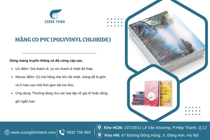 Màng co PVC (Polyvinyl Chloride)