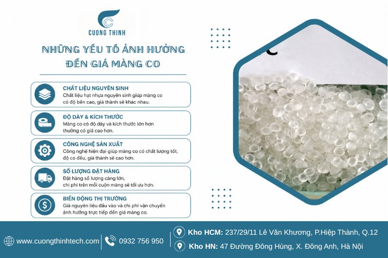 Những yếu tố ảnh hưởng đến giá màng co