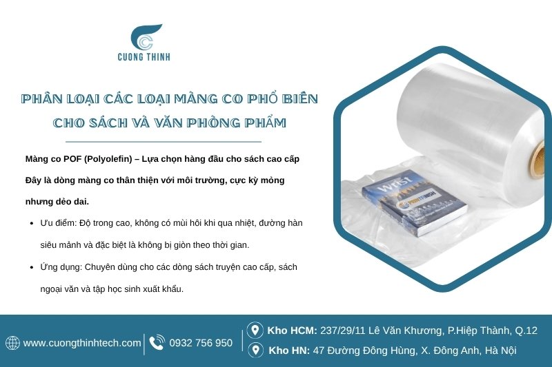 Phân loại các loại màng co phổ biến cho sách và văn phòng phẩm