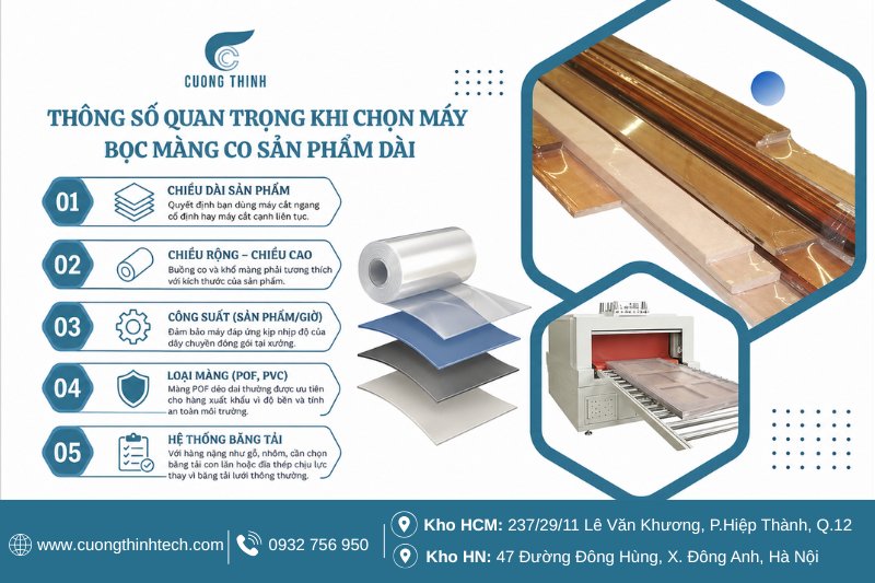Thông số quan trọng khi chọn máy bọc màng co sản phẩm dài