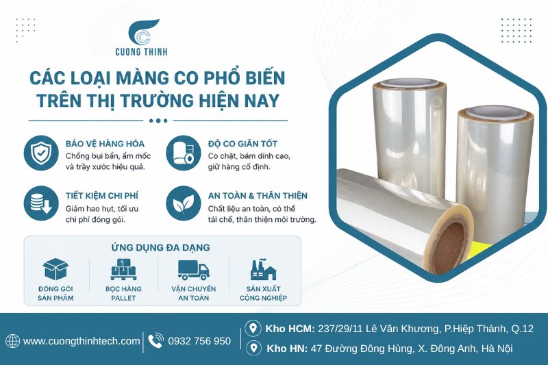 Các loại màng co phổ biến trên thị trường hiện nay