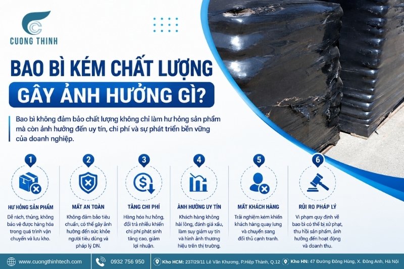 Bao bì kém chất lượng gây ảnh hưởng gì