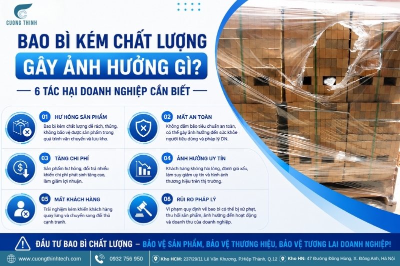 Bao bì kém chất lượng gây ảnh hưởng gì