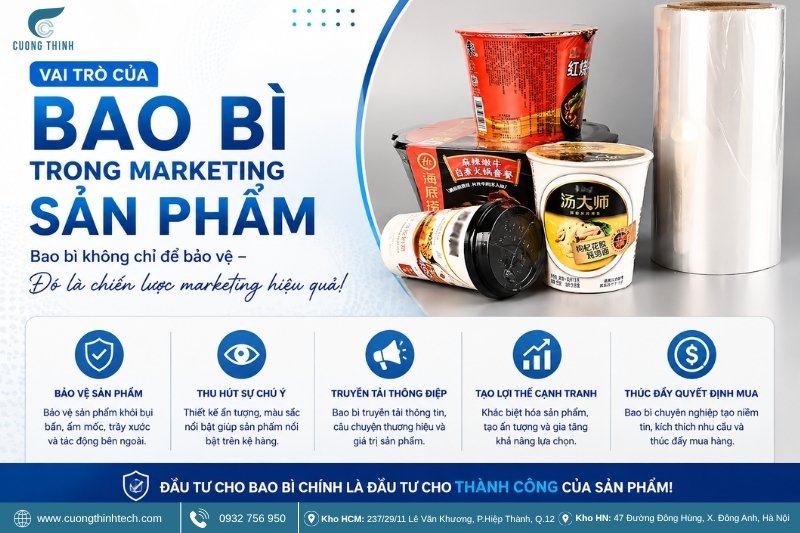 Vai trò của bao bì trong marketing sản phẩm