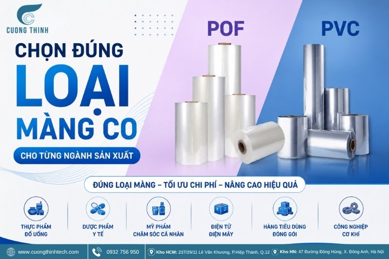 Chọn đúng loại màng co cho từng ngành sản xuất