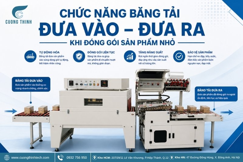 Chức năng băng tải đưa vào đưa ra khi đóng gói sản phẩm nhỏ