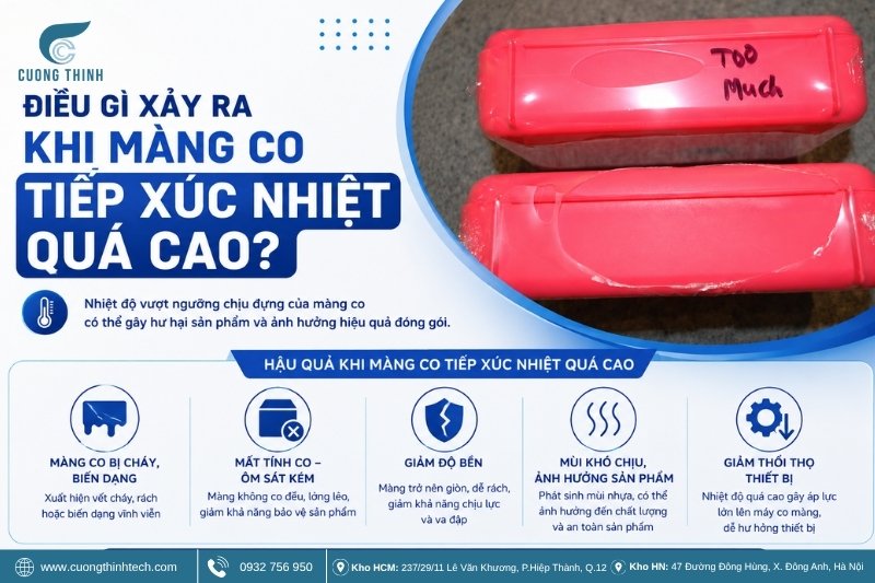 Điều gì xảy ra khi màng co tiếp xúc nhiệt quá cao