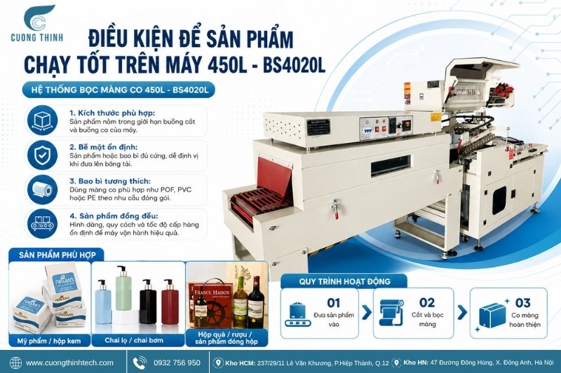 Điều kiện để sản phẩm chạy tốt trên máy 450L - BS4020L