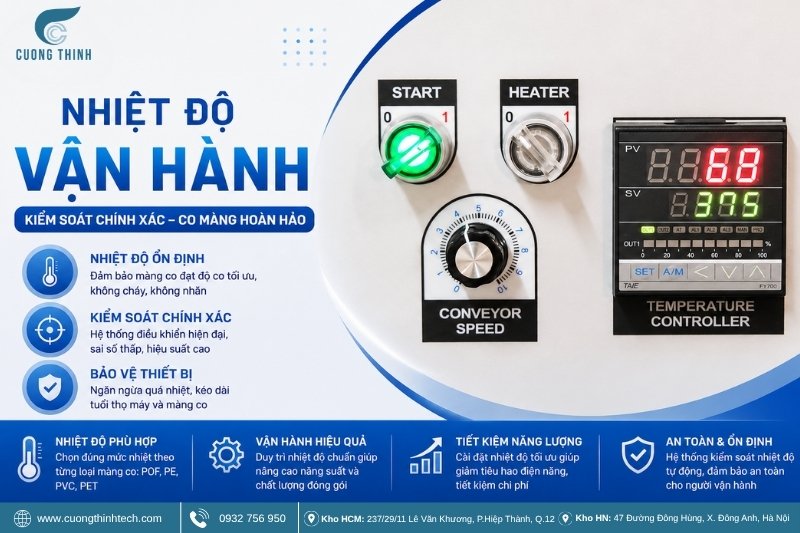 Nhiệt độ vận hành