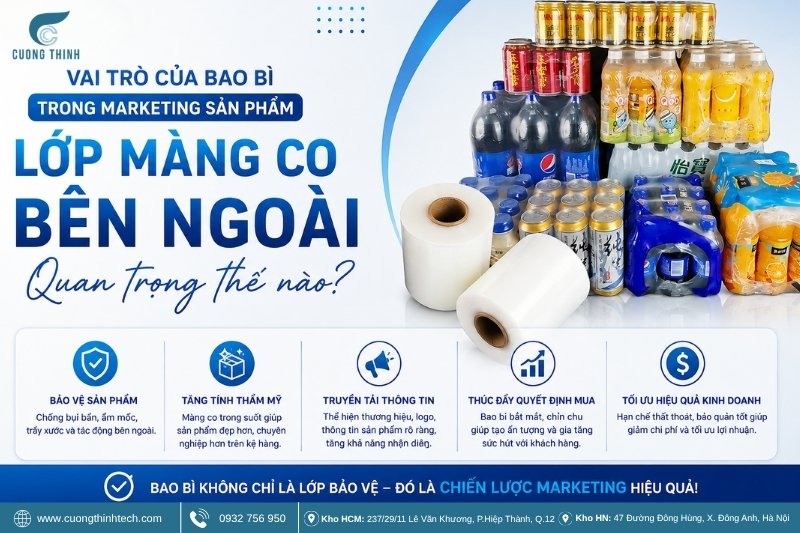 Vai trò của bao bì trong marketing sản phẩm_ Lớp màng co bên ngoài quan trọng thế nào