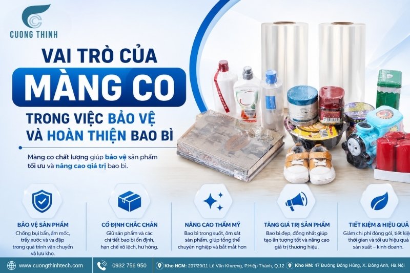 Bao bì kém chất lượng gây ảnh hưởng gì - Vai trò của màng co trong việc bảo vệ và hoàn thiện bao bì