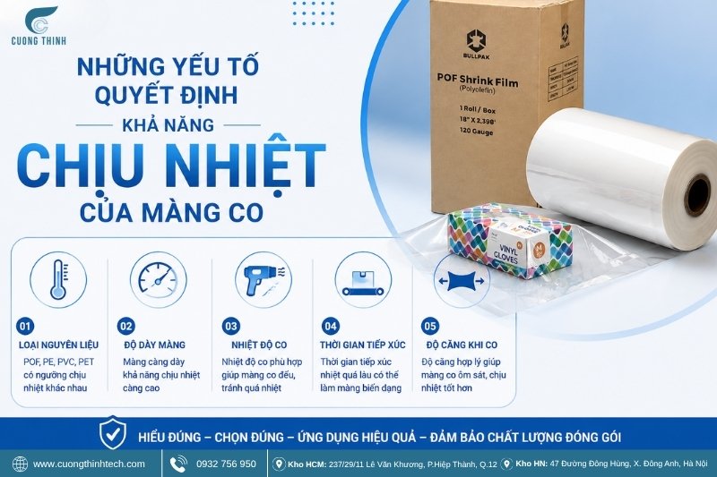những yếu tố quyết định khả năng chịu nhiệt của màng co