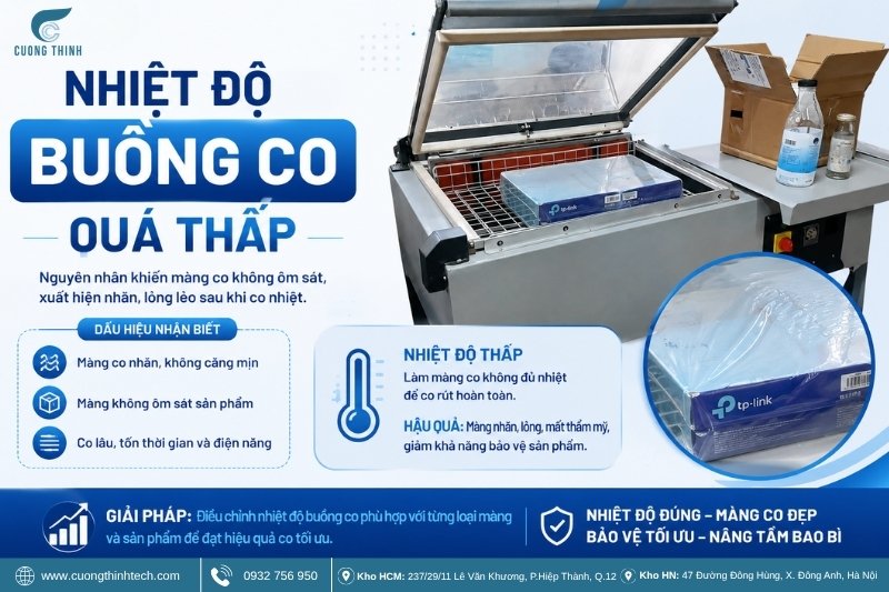 Vì sao màng co bị nhăn sau khi co nhiệt