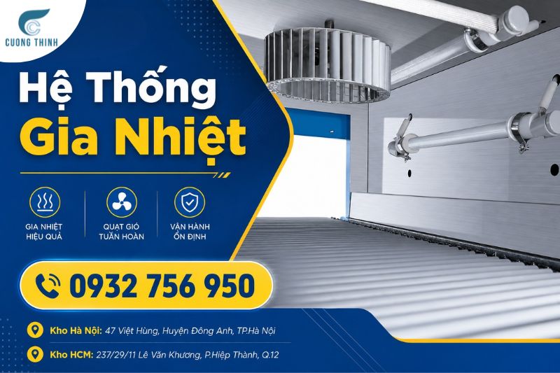 Máy co màng tự động