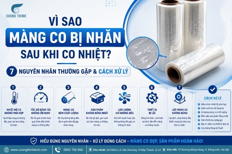 Vì sao màng co bị nhăn sau khi co nhiệt