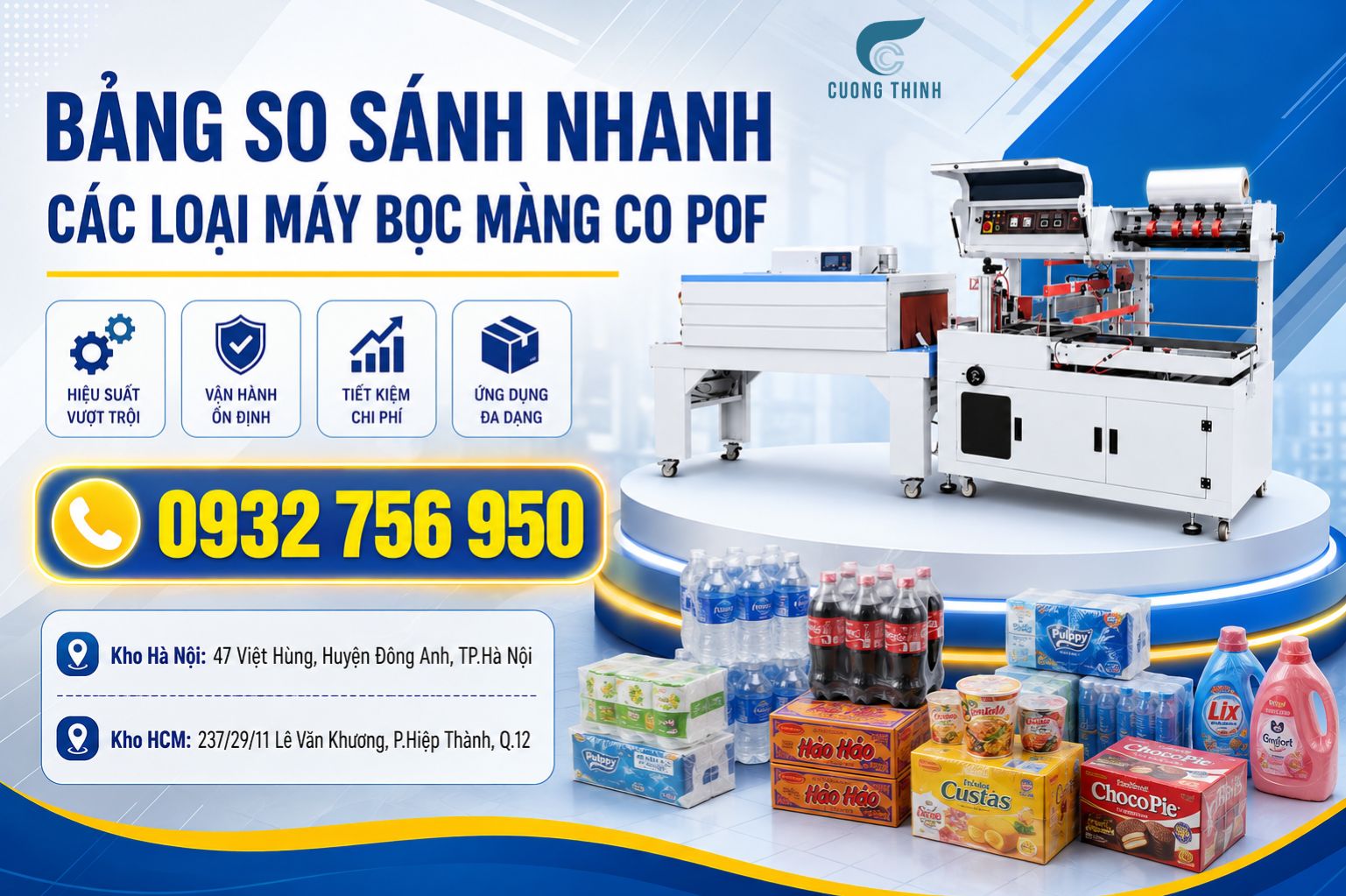 máy bọc màng co POF tốc độ cao