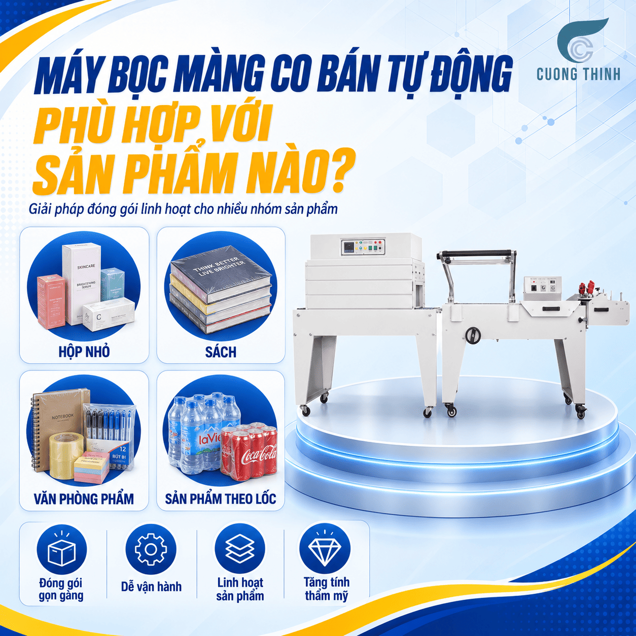 máy bọc màng co bán tự động