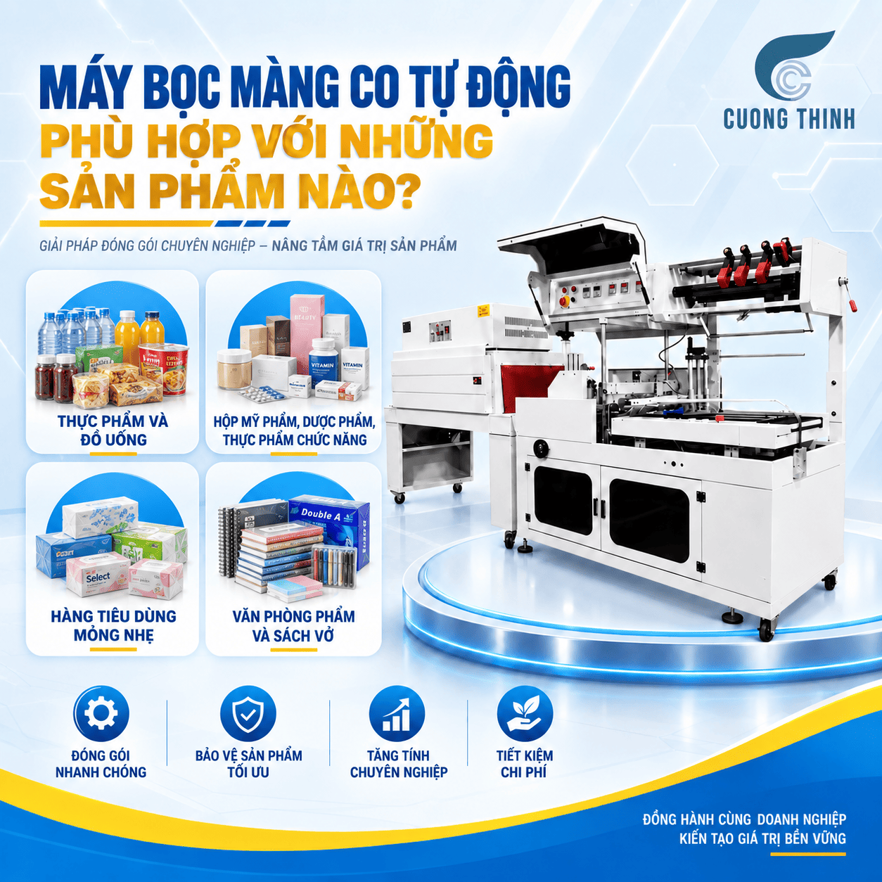 máy bọc màng co tự động