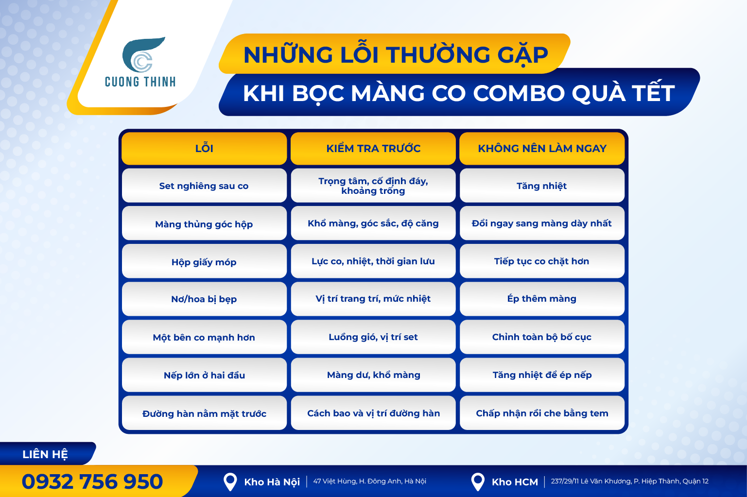 Khò tay, máy bán tự động hay buồng co phù hợp hơn?