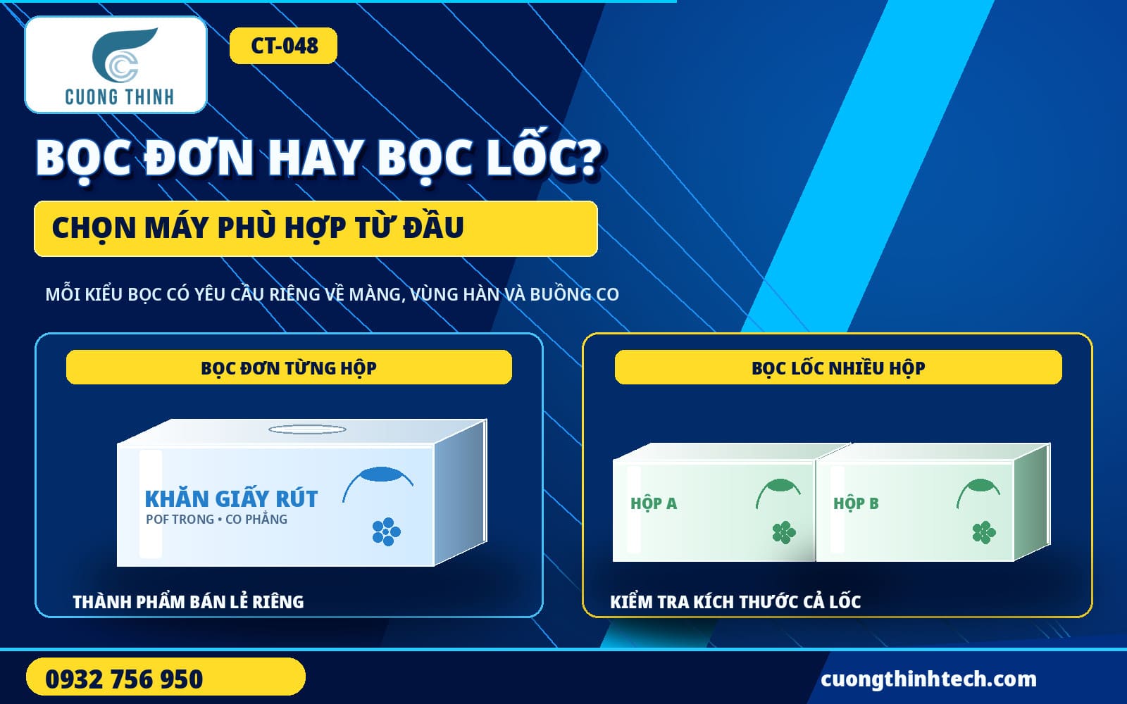 Những sai lầm thường gặp khi chọn máy bọc hộp khăn giấy