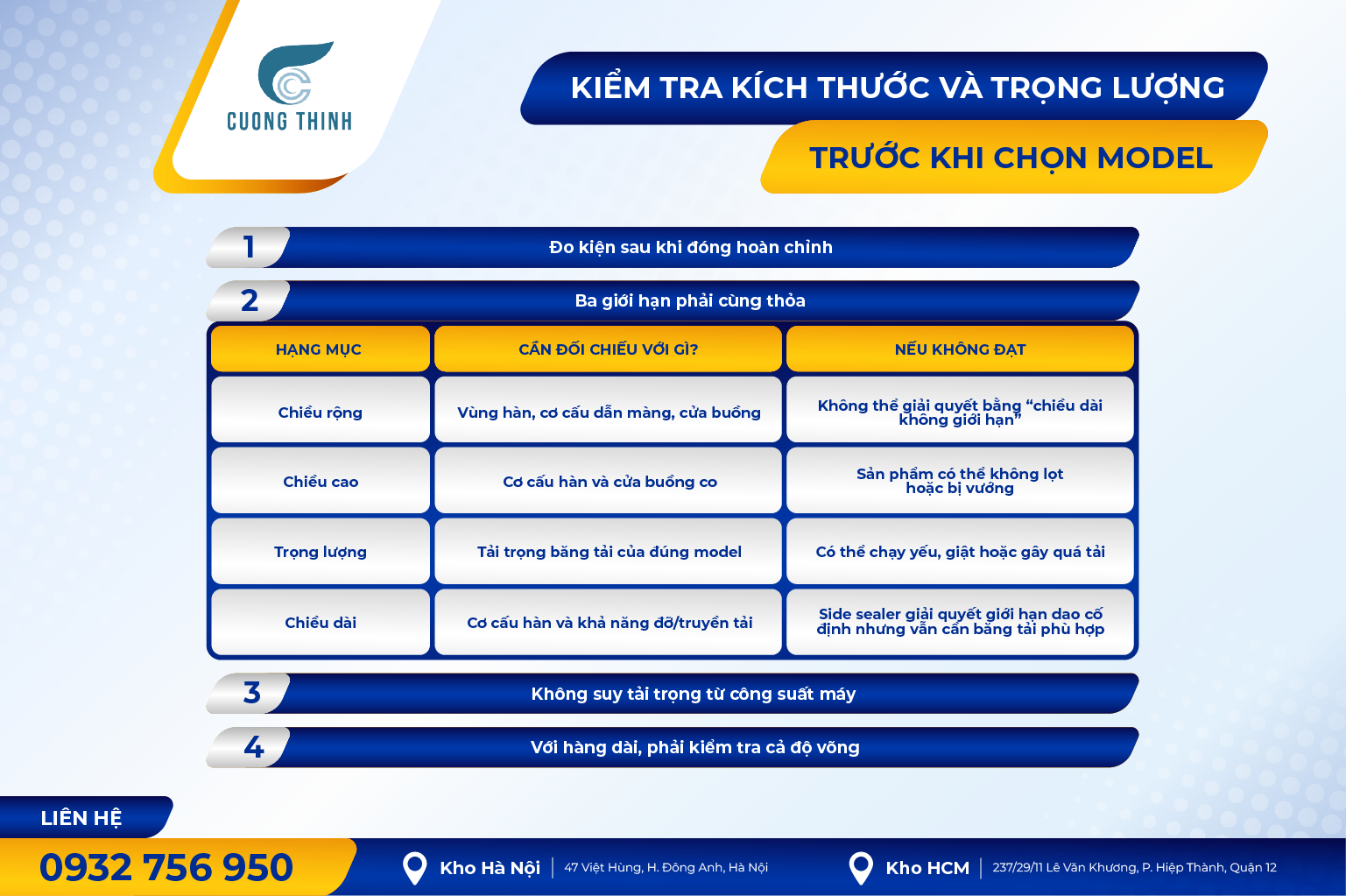Những sản phẩm nào thường cần máy bọc màng co không giới hạn chiều dài?
