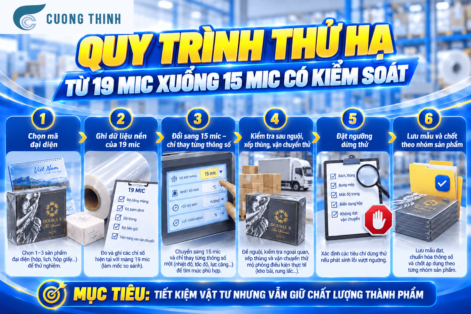 Quy trình thử hạ từ 19 mic xuống 15 mic có kiểm soát